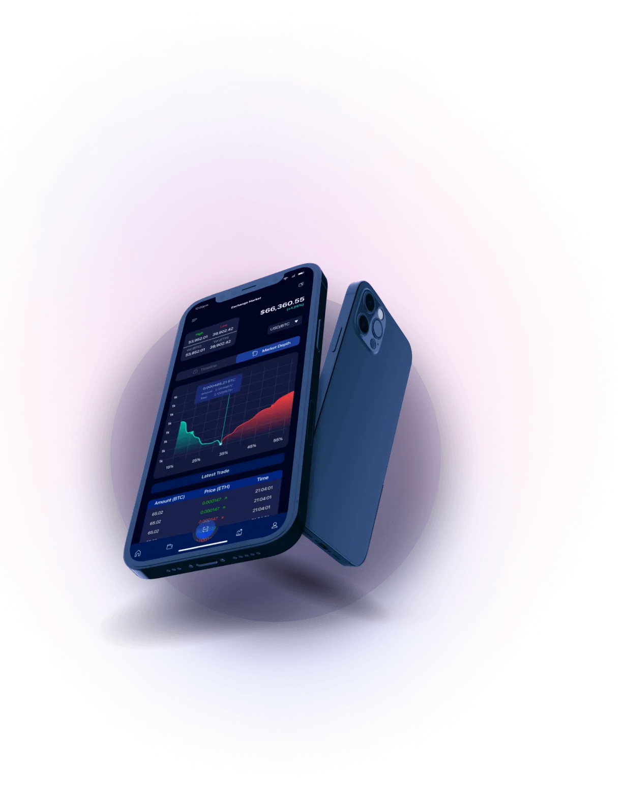 Bit Index AI - TECHNOLOGIE AVANCÉE